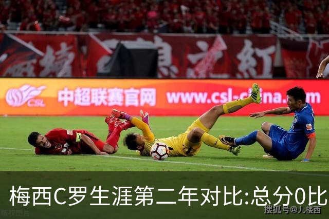 梅西C罗生涯第二年对比:总分0比3落后,他如何逆转历史